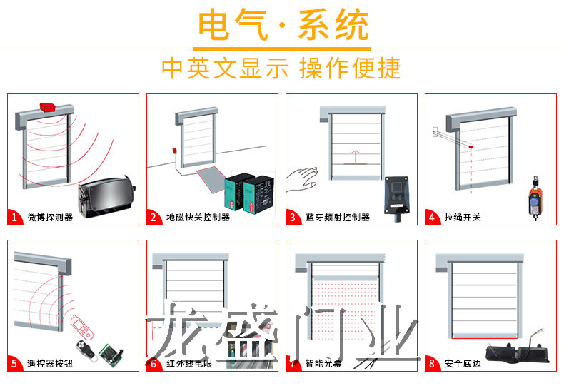 满洲防寒快速堆积门