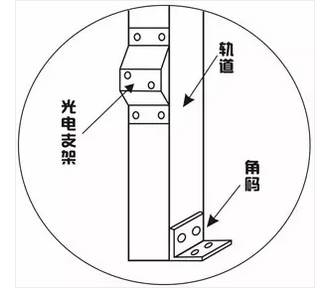 阳泉堆积门批发