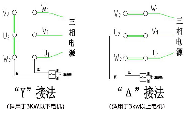 SEJ电机怎么接三项电